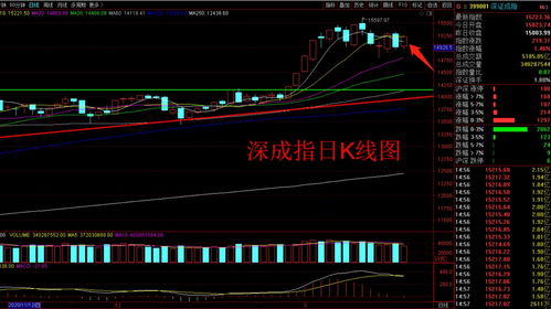 超微电脑盘中异动 早盘大幅上涨5.01%