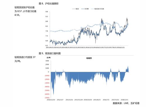 泰尼特保健盘中异动 股价大涨5.19%