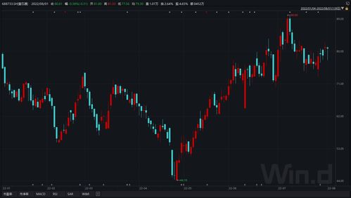 ATLINKS盘中异动 急速下跌6.91%