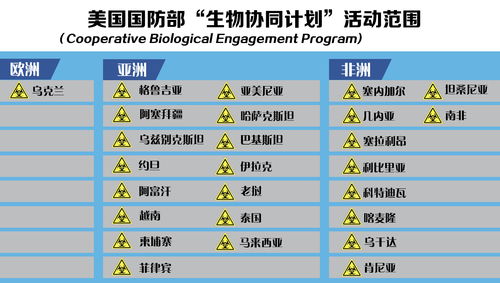 我国研发人员全时当量稳居世界首位