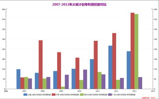 东糖迁江截至目前混合产糖率11.12%