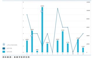 恒生中国企业指数涨近2%，H股ETF（510900）等产品布局香港上市内地龙头