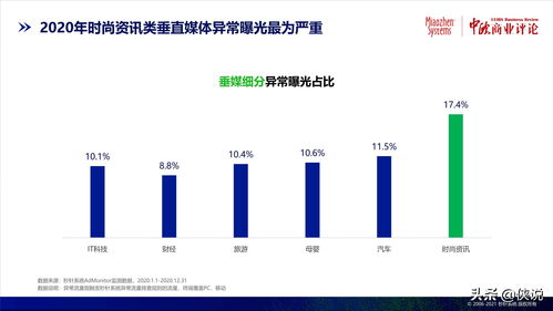 随着科技股暴跌的严重打击，Arm Holdings在中国裁掉了70多名软件工程师