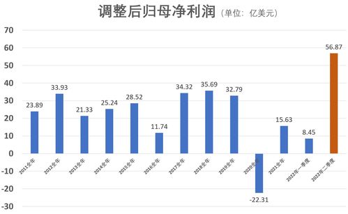 瑞可达(688800.SH)：海外美国工厂已进入小批量交付阶段