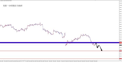 游戏驿站盘中异动 早盘大幅拉升5.08%报18.14美元