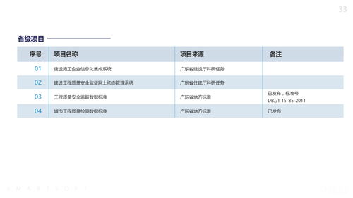 华纬科技：公司目前在手订单充裕