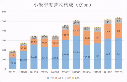 大族激光(002008.SZ)：公司2023年半年度海外收入占比为6.66%，主要集中在东南亚地区