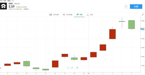 美股异动 | 传网易暴雪要“复合” 网易(NTES.US)涨近6%