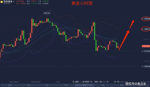 金生游乐盘中异动 早盘大幅下跌5.24%