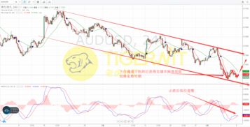 PH格拉特费尔盘中异动 大幅拉升5.35%报1.97美元