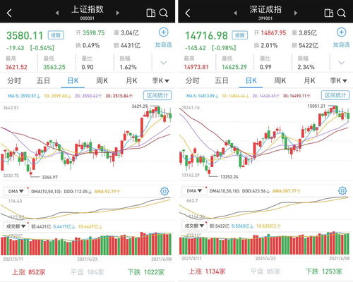 沪深股通|德尔玛12月27日获外资买入0.11%股份