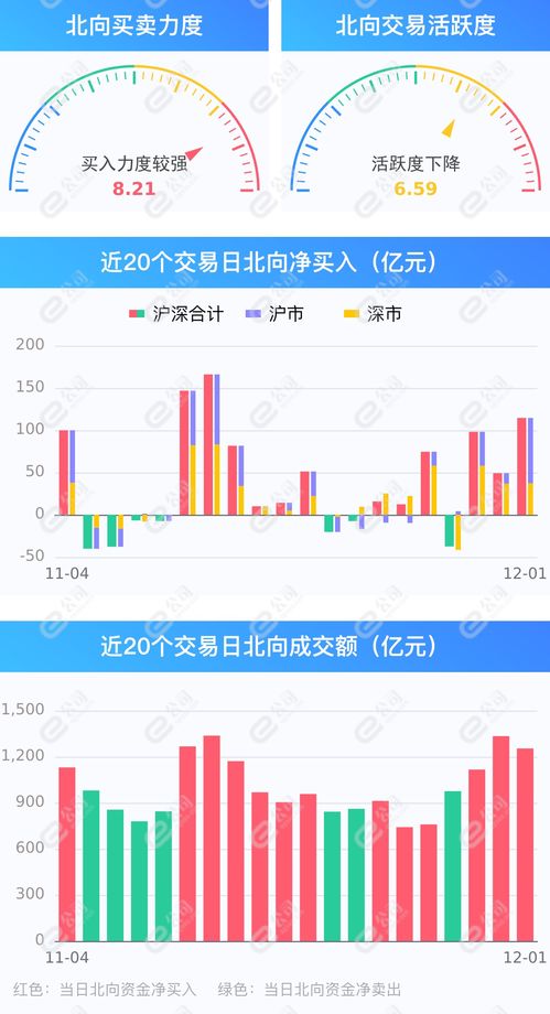 沪深股通|瑞普生物12月27日获外资买入0.02%股份