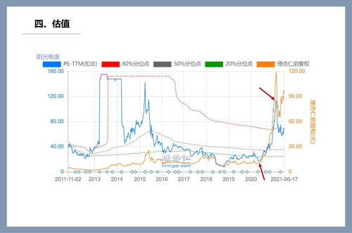 美股异动 | 获中东地区最大储能订单 晶科能源(JKS.US)涨超6%