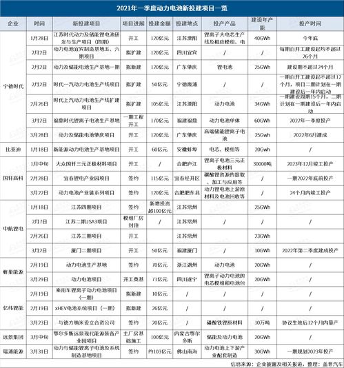 金阳新能源(01121)12月28日斥资3.84万港元回购1万股