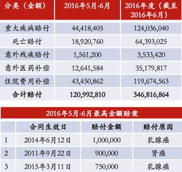 友邦保险(01299.HK)12月29日耗资1.34亿港元回购197.5万股