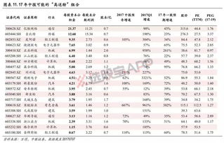 鸿盛昌资源(01850)公布中期业绩 拥有人应占溢利219.5万港元 同比减少59.78%