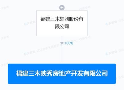虚增2022年营业收入约1.2亿元 三木集团收福建证监局警示函