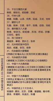 100条实用的生活小常识（50条生活小常识 实用值得收藏）