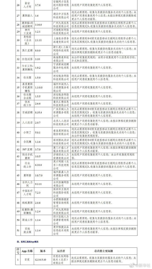 看快手短剧免费的软件哪个好用_快手看短剧的app