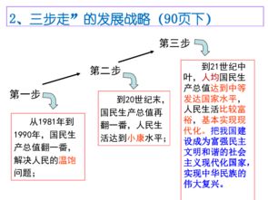 一个中心两个基本点_一个中心两个基本点是什么时候提出的