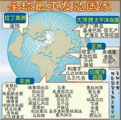 大洋洲有多少个国家_北美洲有多少个国家