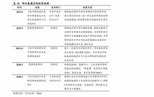 道奇车价格一览表_道奇汽车价格明细表