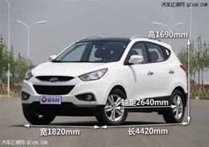 现代车型大全图片价格_现代车型大全图片价格 报价SUV