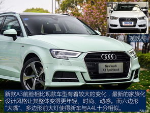 奥迪试驾预约_奥迪a3试驾
