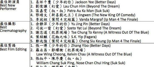 短剧穿书后我成了顶级强少初五&彭小芳&徐依免费在线观看_穿书后我成了顶级白莲花--第1张