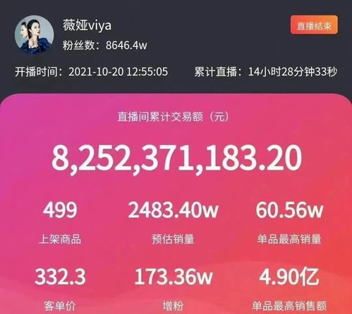 短剧开局消费了一个亿免费在线观看_开局消费返现一百亿全集下载--第1张