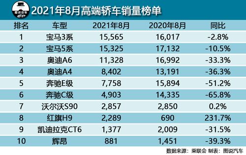 汽车销量网_汽车销量网站在哪里看--第1张