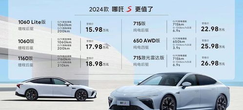 汽车报价大全价格_2024汽车报价大全价格--第1张