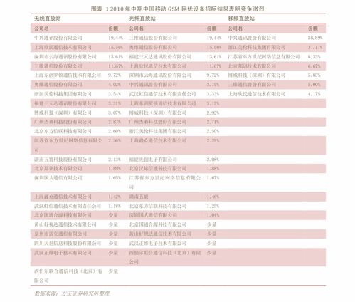 92939597汽油价格_汽油价格929598--第1张