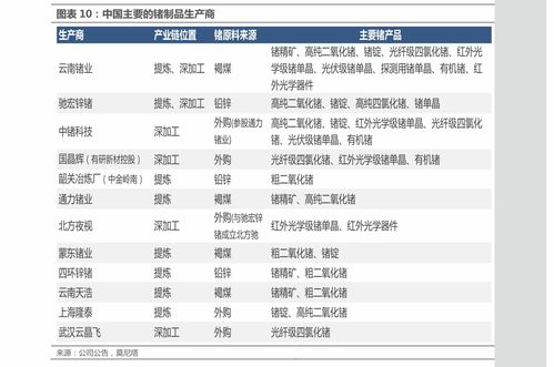 二手车评估价格查询在线_二手车子评估价格查询--第1张