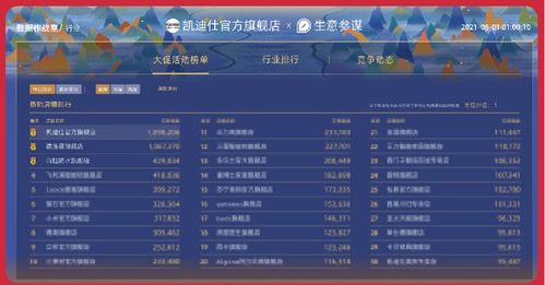 短剧负债十亿，捡漏成为大赢家免费在线观看_负债小哥--第1张