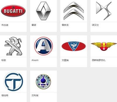 所有汽车标志图片大全_所有汽车标志图片大全名称图片 品牌--第1张