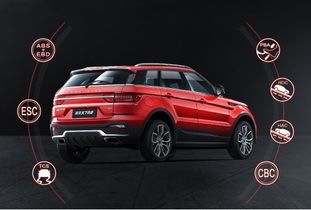 陆风x7这车质量怎么样_陆风x7怎么样值得买吗--第1张