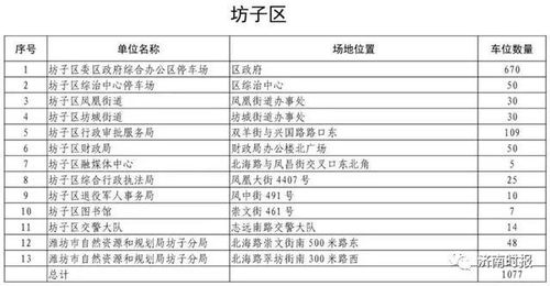 短剧伏龙免费在线观看_伏龙 停更--第1张