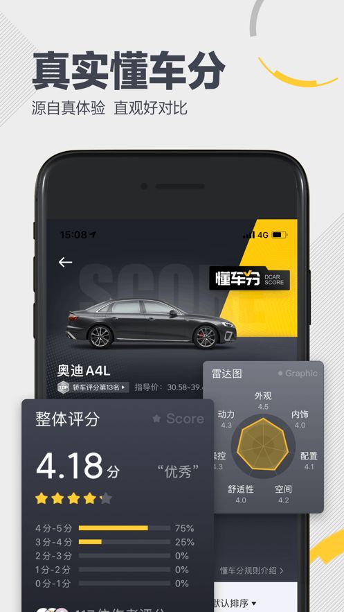 懂车帝app看车价真实_懂车帝看车价真实吗--第1张