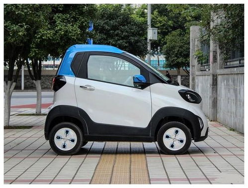 smart迷你车_smart迷你车的价格--第1张