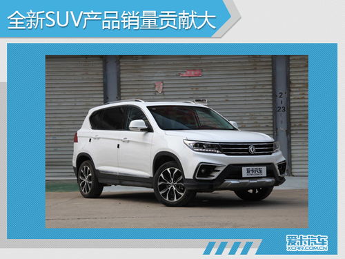 东风风行suv所有车型_东风风行汽车suv全部车型--第1张