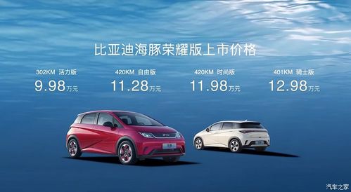 比亚迪海豚纯电动2023款最低报价_比亚迪海豚纯电动2023款最低报价二手--第1张