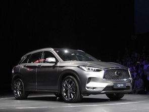 英菲尼迪qx50价格--第1张