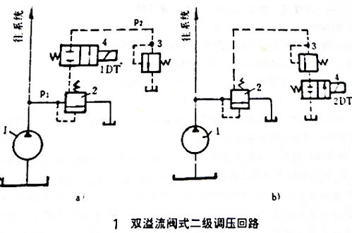 短剧[带着最强系统回古代[寒门逆袭[大夏商神免费在线观看_带着系统回大唐 小说--第1张