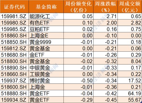短剧回到，狂揽百亿资产免费在线观看_回到暴富的那年免费--第1张