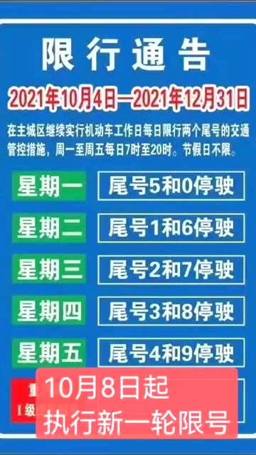 10月新一轮限号_10月新一轮限号沧州--第1张
