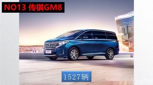 汽车销量排行榜2020_2024汽车销量排行榜--第1张