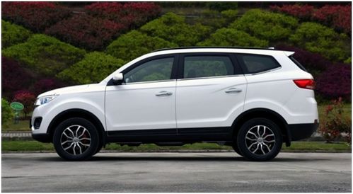 suv车型大全8万一10万_suv车型大全8万一10万自动档--第1张