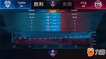短剧都市逍遥王免费在线观看_都市逍遥王者百科--第1张