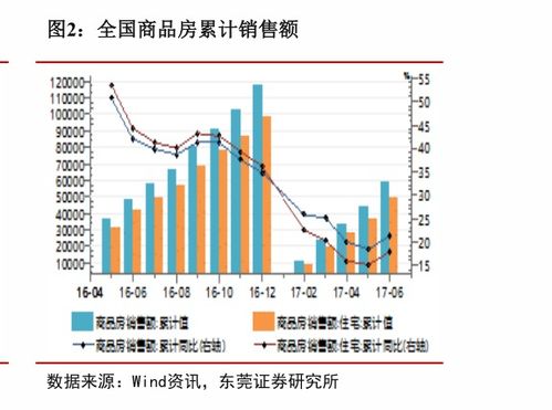 特斯拉降价_特斯拉降价风波最新消息--第1张